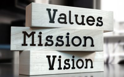 Build a Strategic Framework: Mission Statement, Vision, and Values